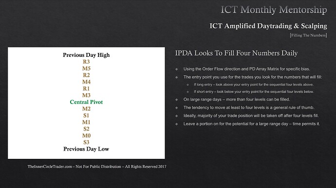 Filling The Numbers - IPDA Looks To Fill Numbers Daily