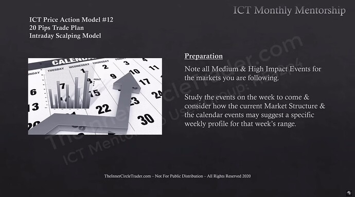Preparation - Medium And High Events