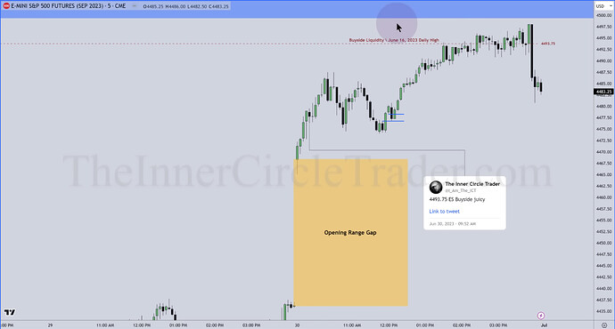 ES Trade Example - Opening Range Gap