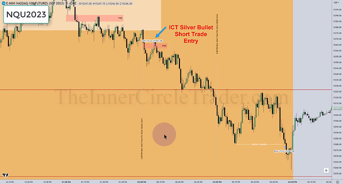 NQ TGIF Trade Example - ICT Silver Bullet Trade Executions