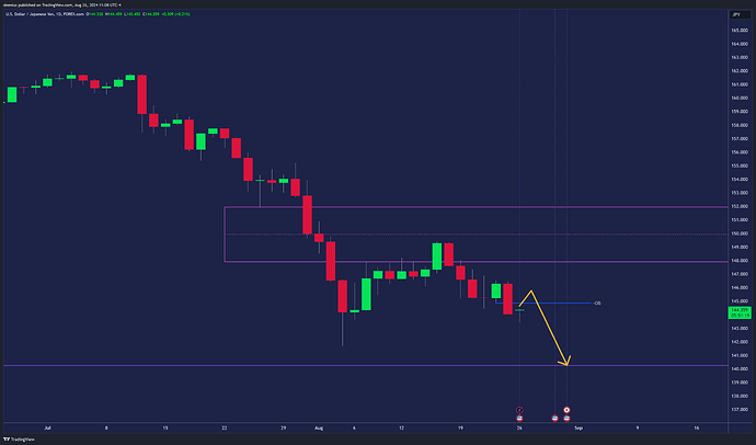 USDJPY_2024-08-26_17-08-42_488d4
