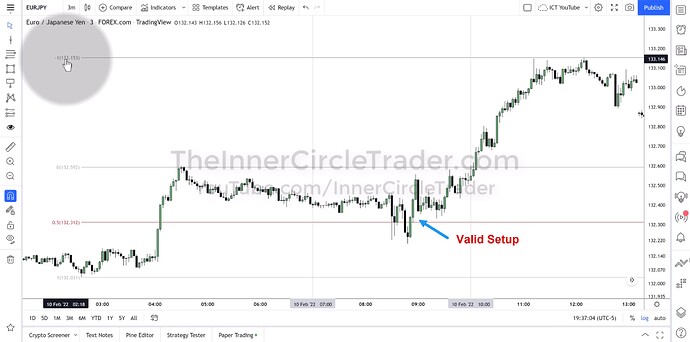 ICT 2022 YouTube Model - EURJPY 3-Minute Valid Setup