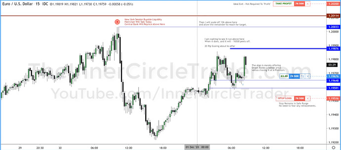 EURUSD Trade Example - Comments #2