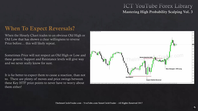 When To Expect Reversal