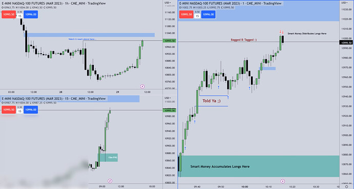 NQ Trade Example - Trade Exits