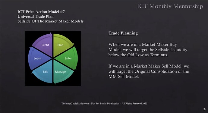 Trade Planning - MMBM And MMSM Targets
