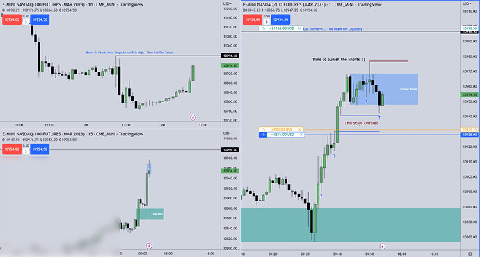 NQ Trade Example - Trade Entry #4