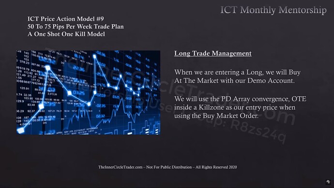 OSOK Long Trade Management - Market Order