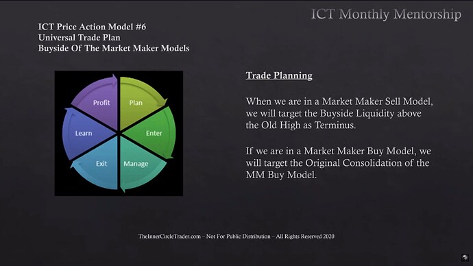 Trade Planning - Trade Targets