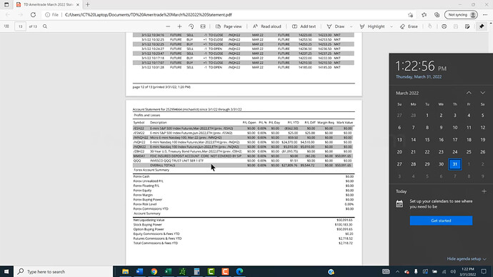 March Results
