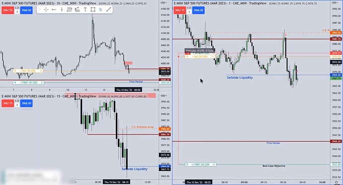 ES Trade Example - Trade Entry #2
