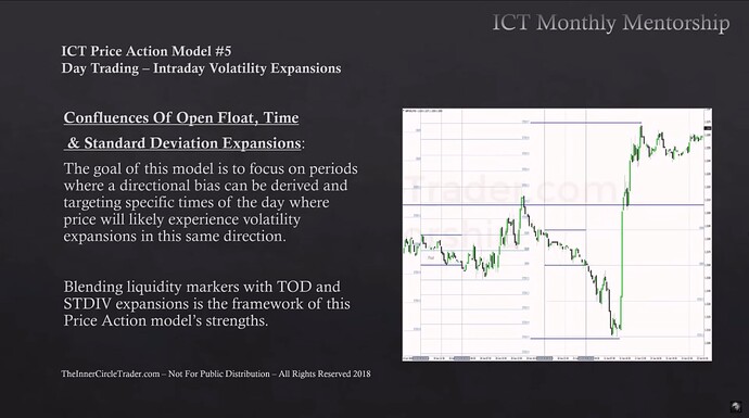 Session Day Trading - Confluences Of Open Float, Time And Standard Deviation Expansions