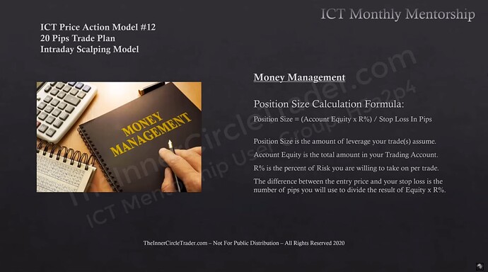 Money Management - Position Size Calculation Formula