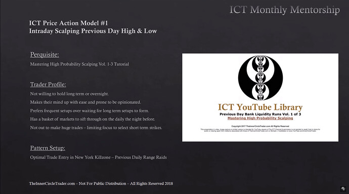 ICT Price Action Model 1 - Intraday Scalping Previous Day High And Low