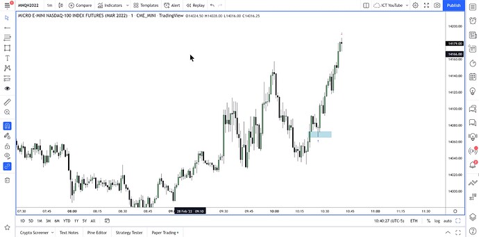ICT 2022 YouTube Model - NQ Live Trade Example