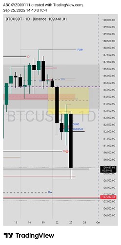 TradingView_Screenshot_1758825613621