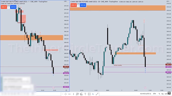 ES Trade Example - Trade Exit