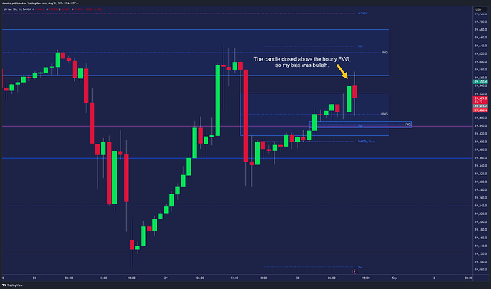 NAS100USD_2024-08-30_16-44-39_76d14