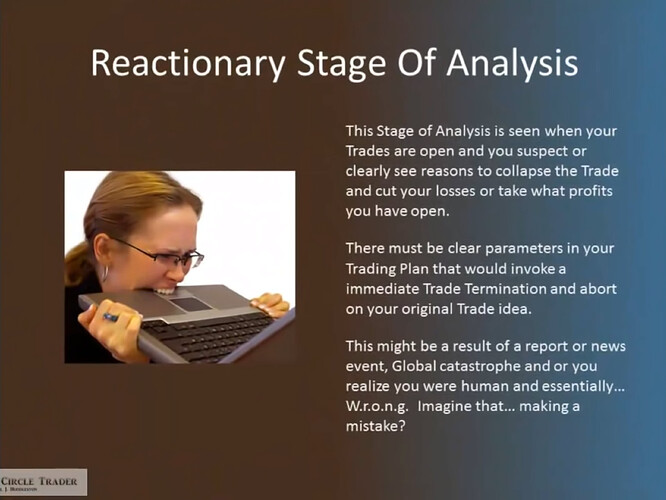 Reactionary Stage Of Analysis