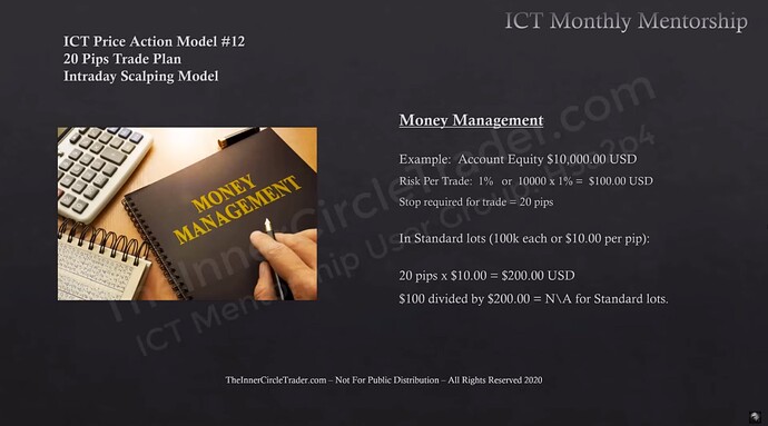 Money Management - Standard Lots