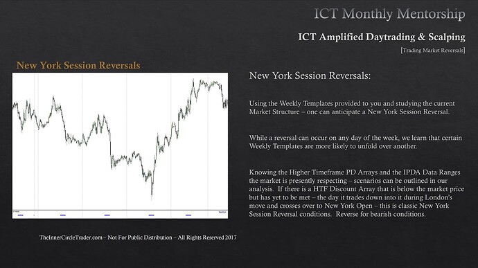 Trading Market Reversals - New York Session Reversals