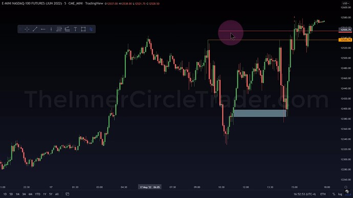 ICT 2022 YouTube Model - NQ 5-Minute Chart