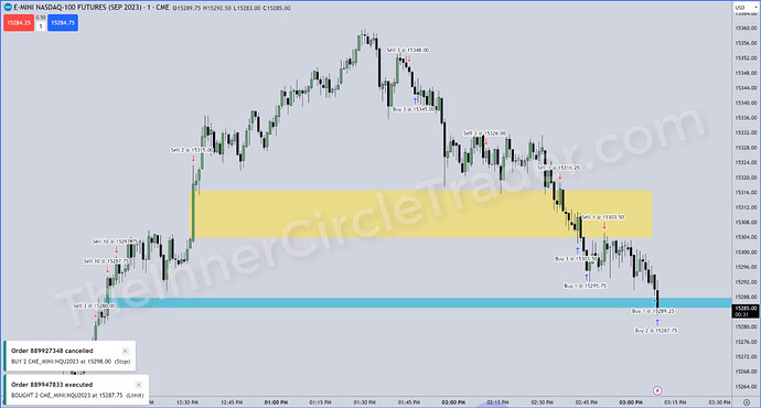 NQ Live Trade Example - Trade Executions