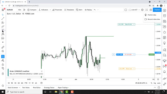 EURUSD Trade Example - Trade Entry
