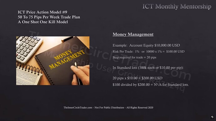 OSOK Money Management - Standard Lots Example