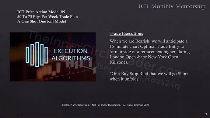 OSOK Trade Executions - Bearish Conditions