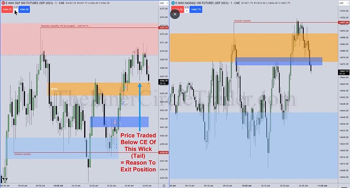 ES Live Trade Example - First Trade Exit