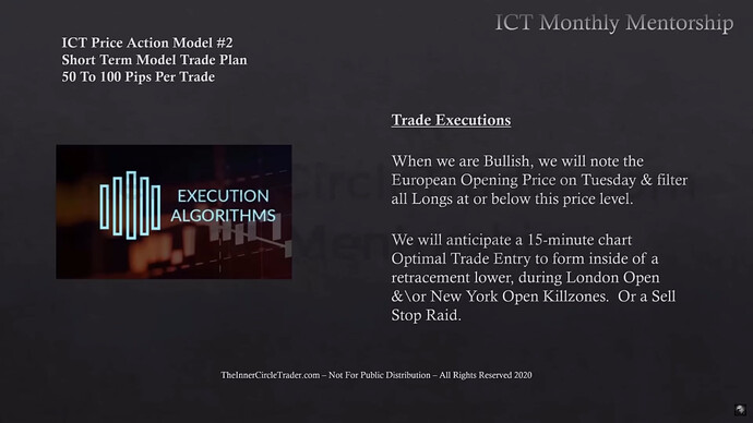 Trade Executions - Bullish Setup