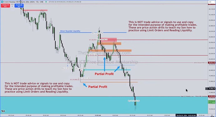 NQ Volatility Pinball Drill - Good Places To Take Partials