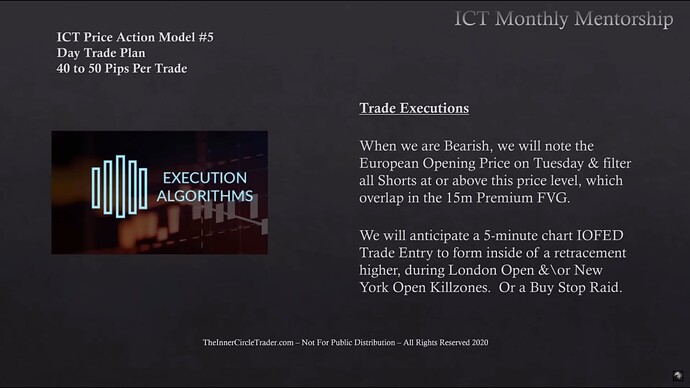 Trade Executions - Bearish Conditions
