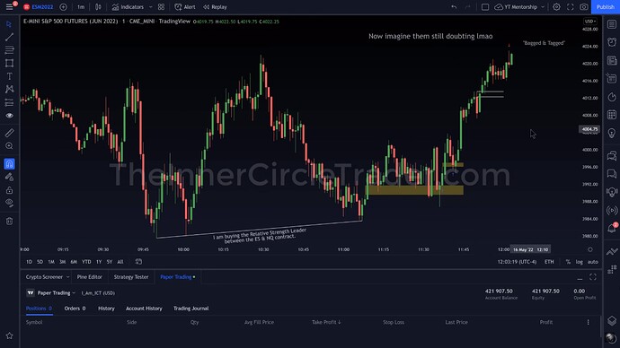 ICT 2022 YouTube Model - ES Trade Exit On 1-Minute Chart