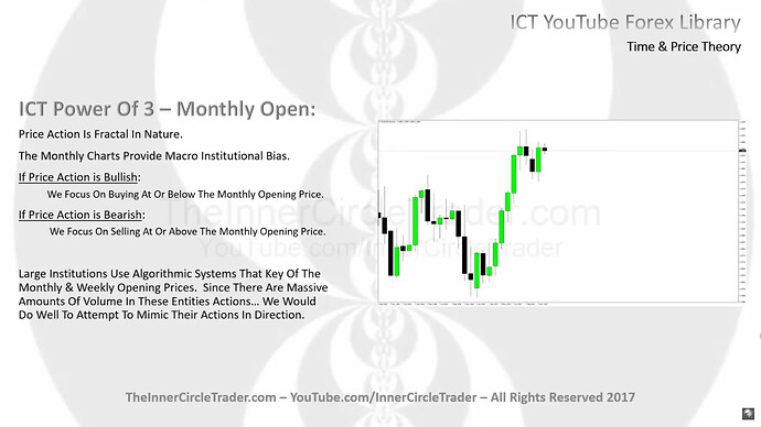 ICT Power Of Three - Monthly Open